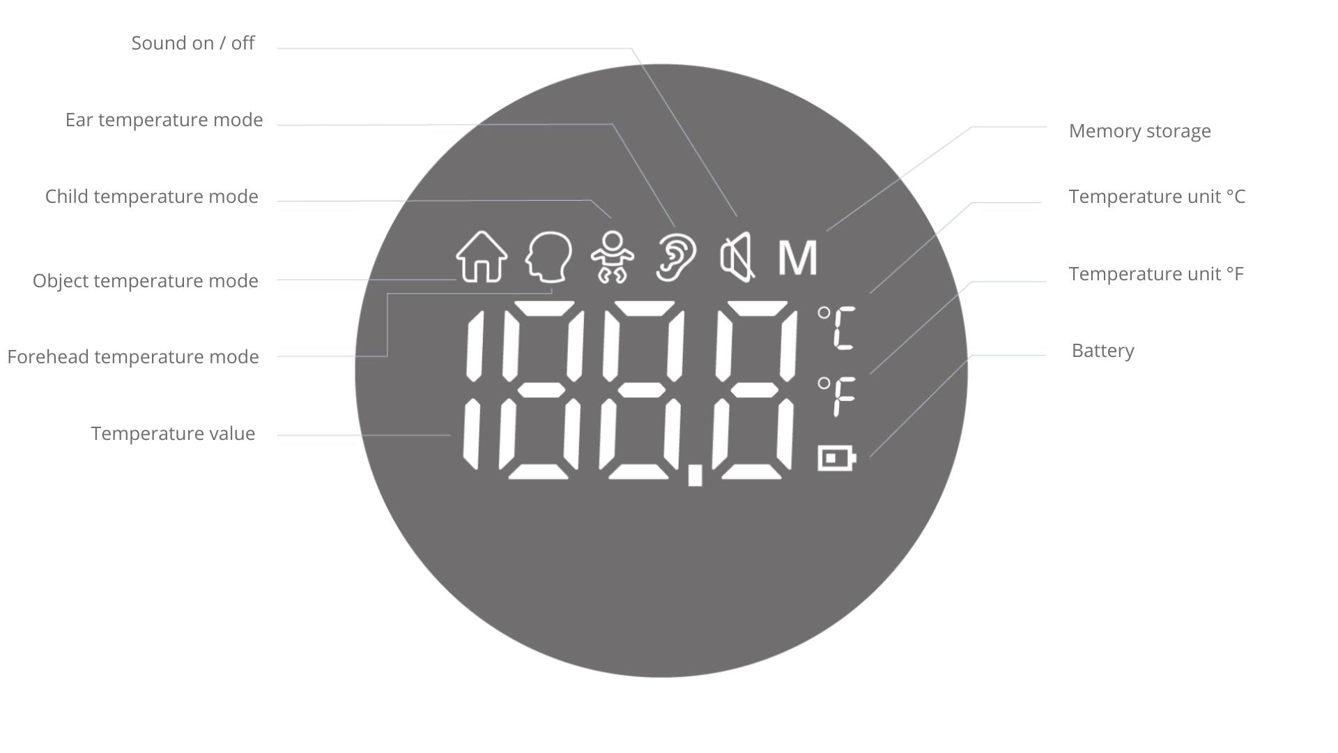 Jumper Thermometer Z2 Pro