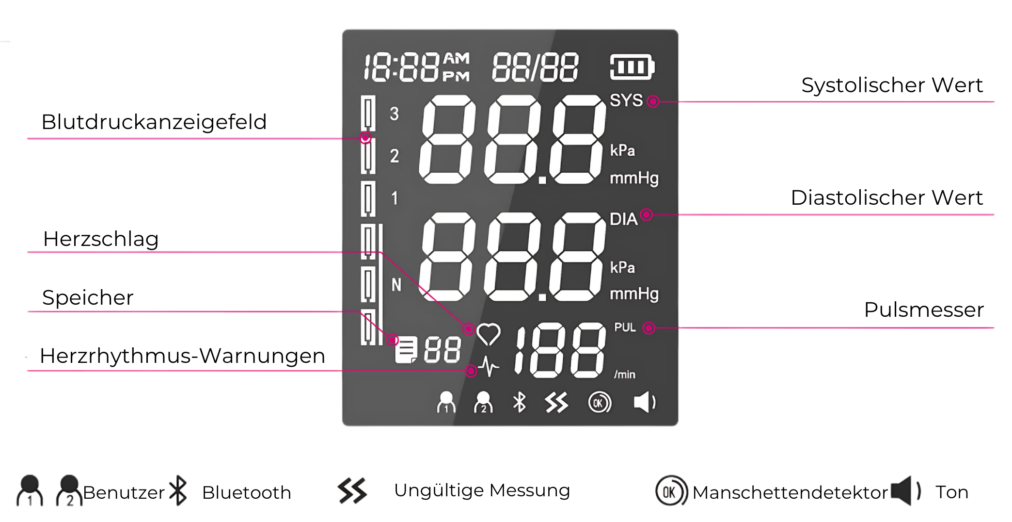 Jumper Blood Pressure Monitor X3 Pro