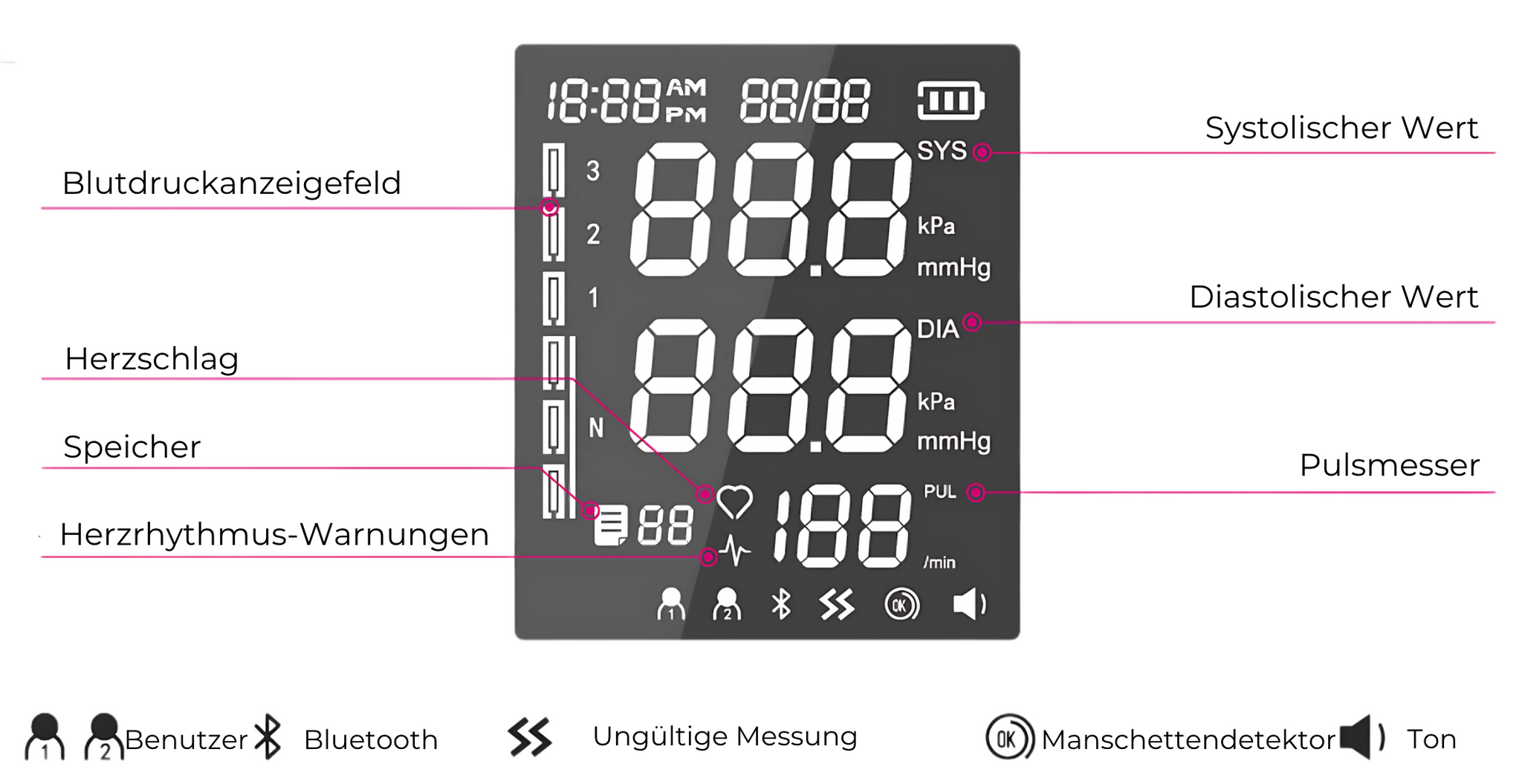 Jumper Blood Pressure Monitor X3 Pro